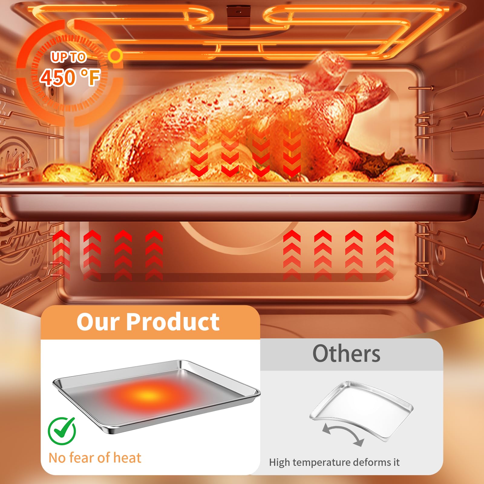 Fondpen: bandejas en uso horneando galletas y vegetales.