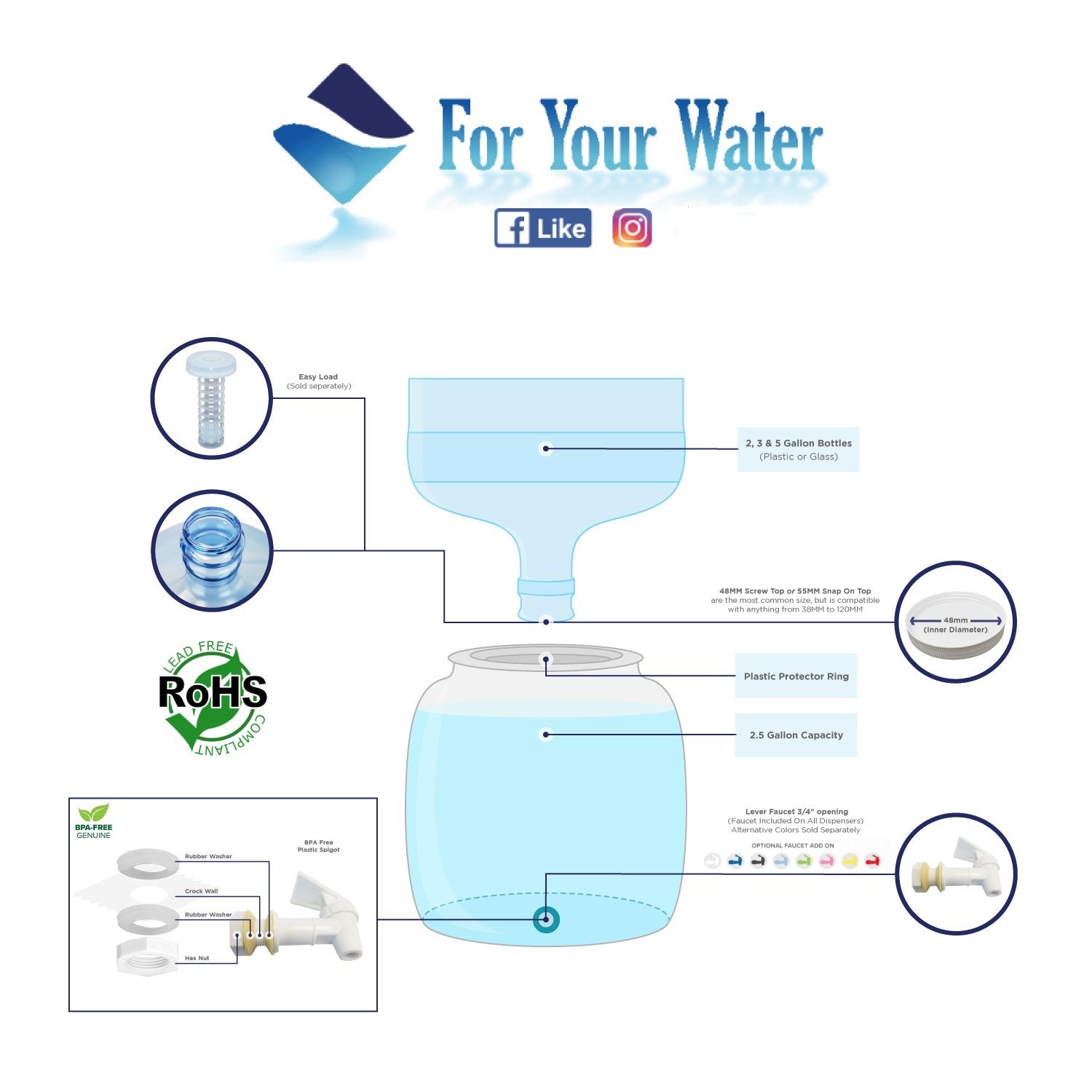 For Your Water: uso diario con anillo protector cerámico blanco, protege el dispensador.