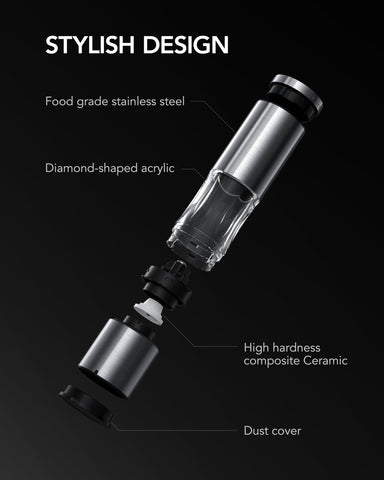 FORLIM depósito transparente de 140 ml para vigilar rellenos.