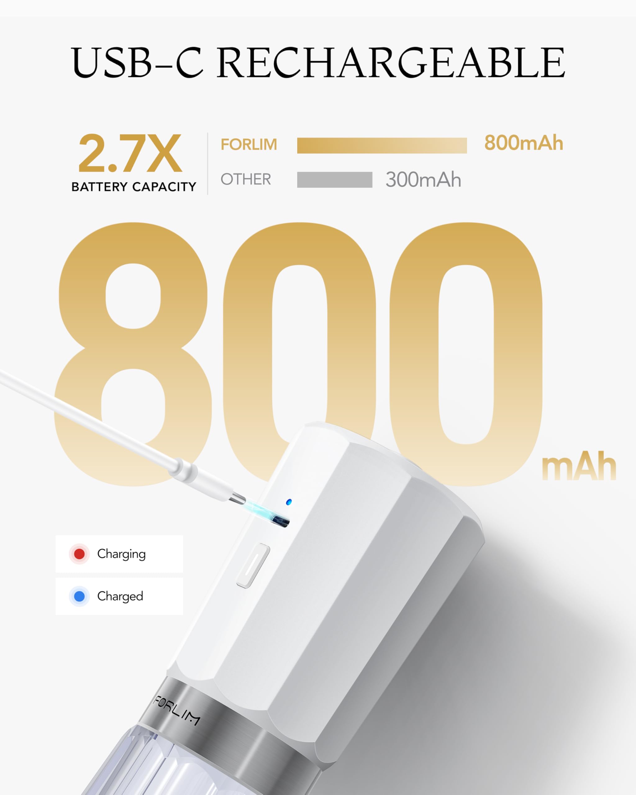 FORLIM molinillo recargable 800 mAh: batería interna para uso continuo en la cocina.
