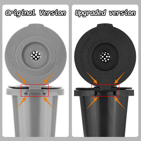 FOTRIC taza filtro reutilizable compatible HomeBarista para Cuisinart, ahorro continuo
