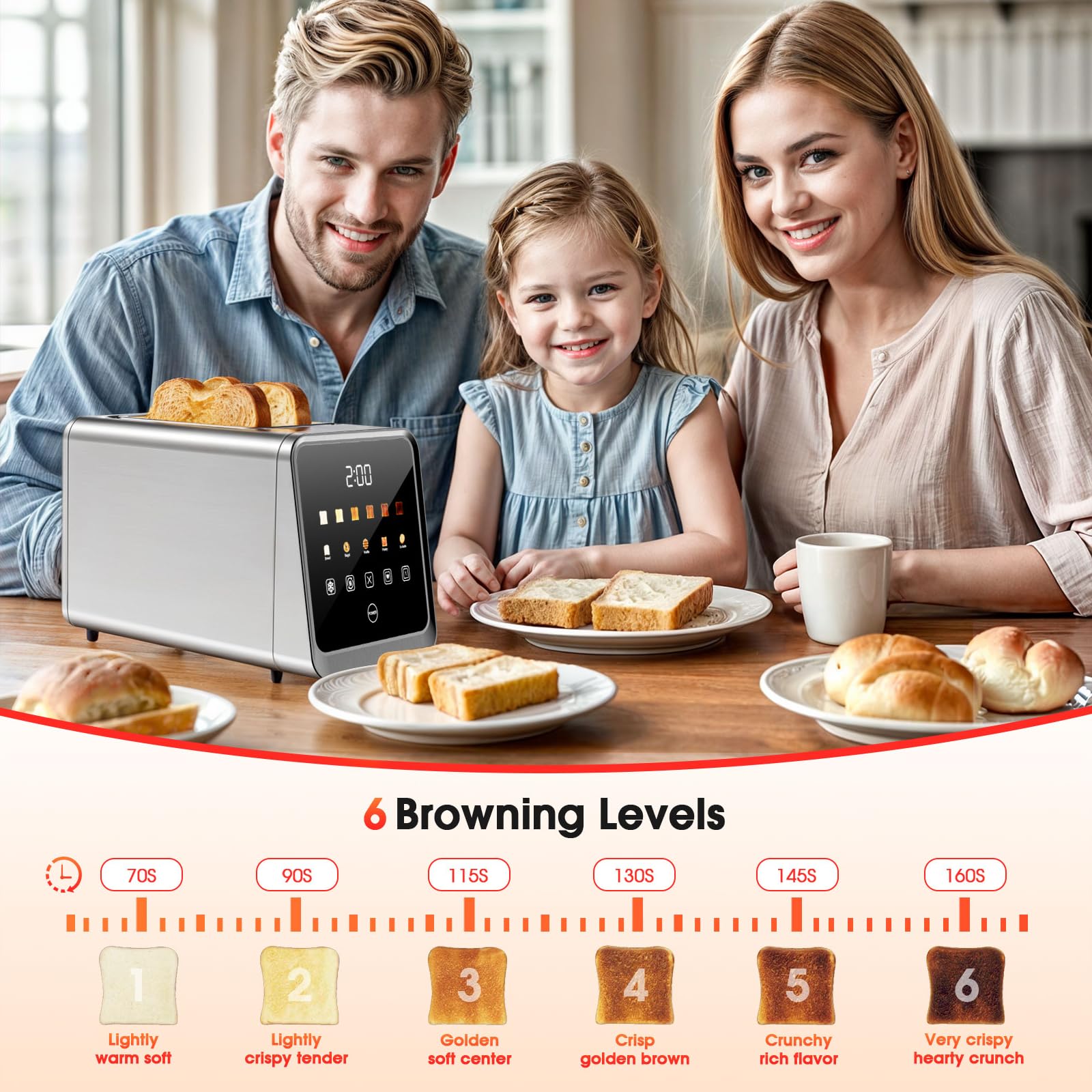 Foyoconven Toaster: 900 W para tostado rápido y uniforme