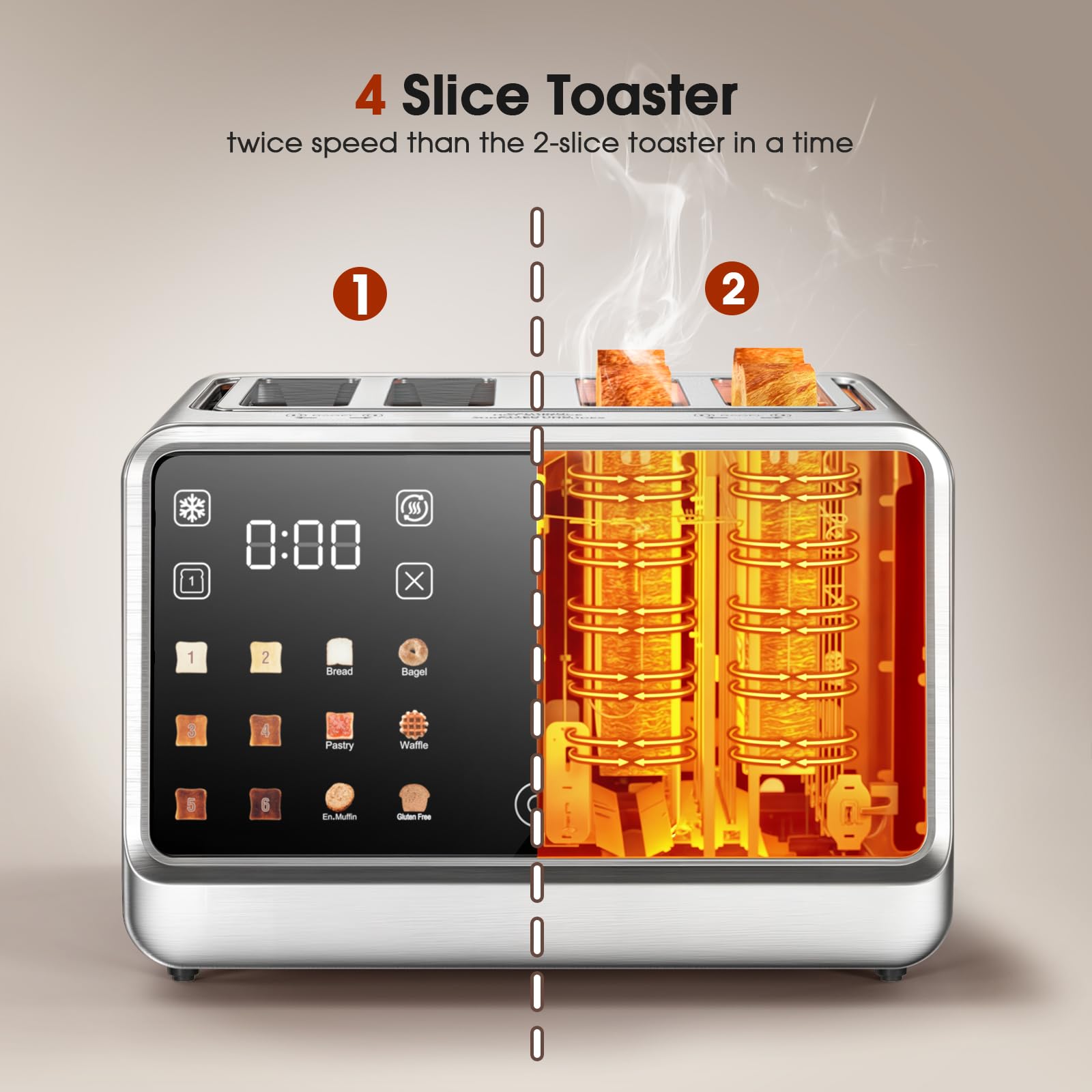 Foyoconven Tostadora: descongelado y recalentado con ajustes automáticos