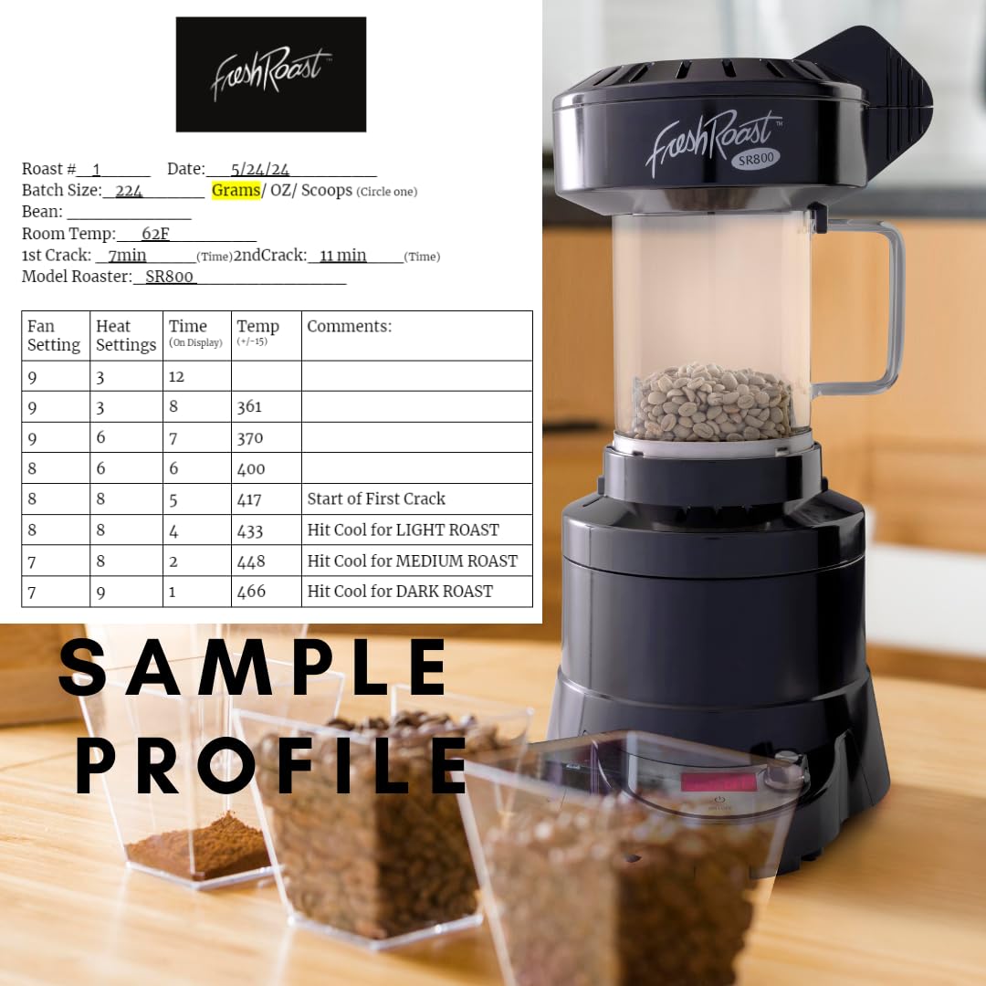 Fresh Roast SR800 embalaje y diseño familiar para uso diario