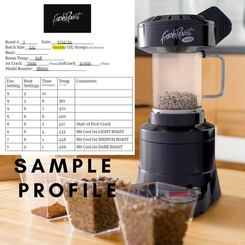 Fresh Roast SR800 embalaje y diseño familiar para uso diario