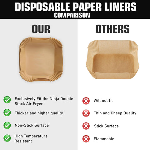 FryEasy pack de 50 liners, ahorro y menos limpiezas tras cocinar.