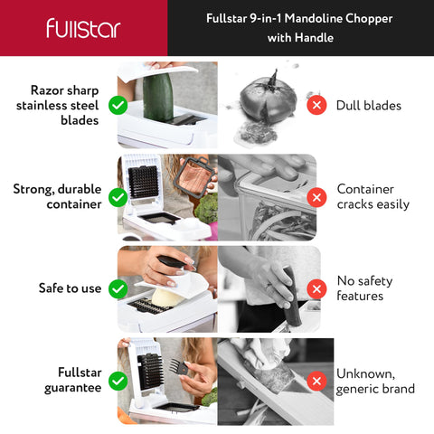 Fullstar accesorios para rallar y rebanar.
