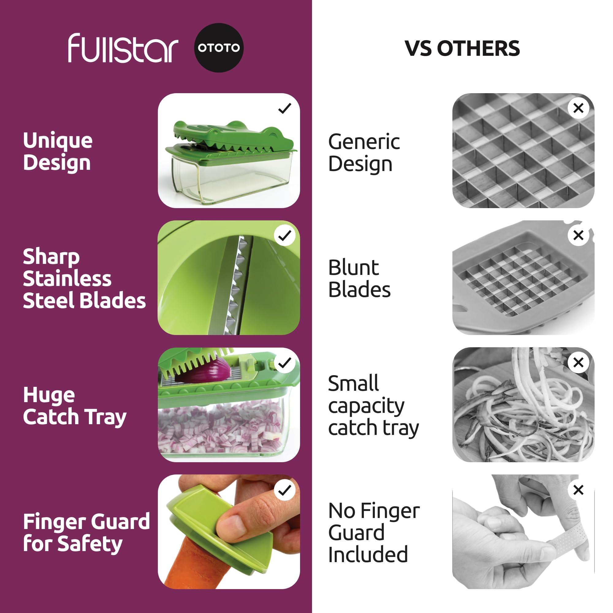 Fullstar OTOTO Croc Chop, diseño ergonómico para menos cansancio al picar.