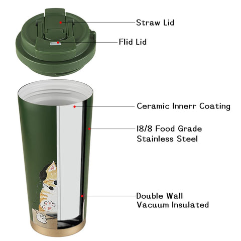 Funkrin Diseño Regalo Práctico: regalo ideal para amantes del café en cualquier ocasión.