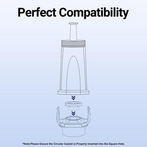 Paquete de cuatro filtros: conveniencia y ahorro para tu Breville.