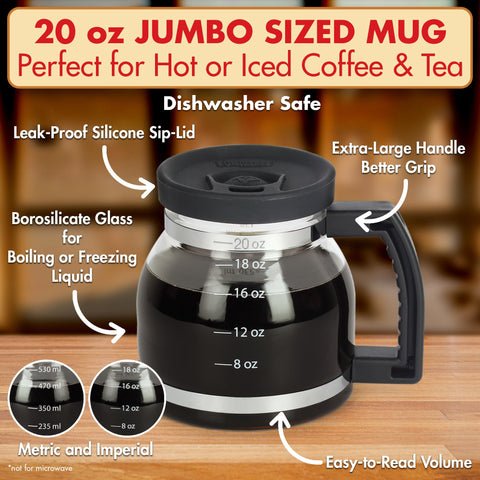 Funwares Cupa Joe, vidrio borosilicato resistente a cambios de temperatura