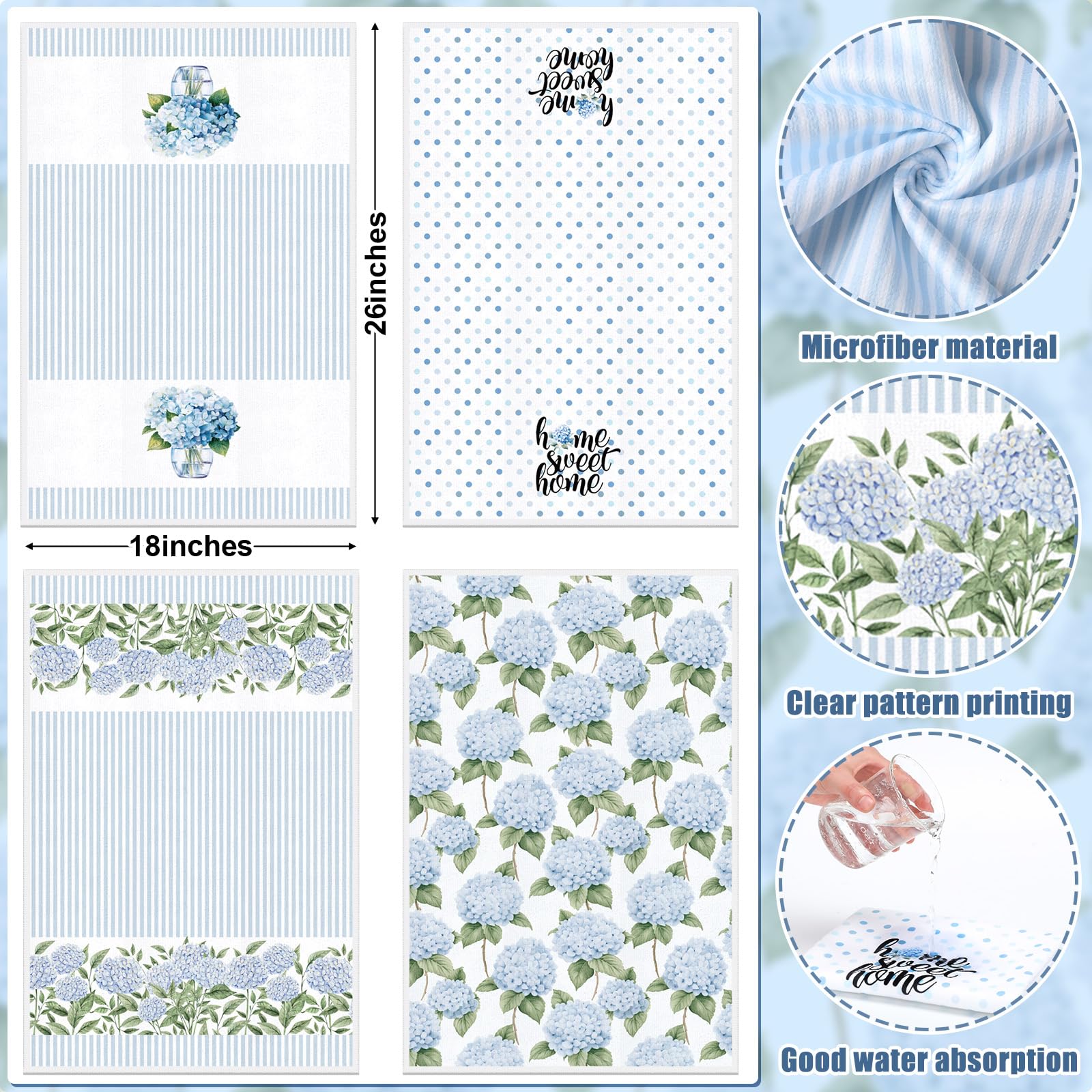 FuWeave: diseño rústico de hortensias azules para cocina o baño decorativo