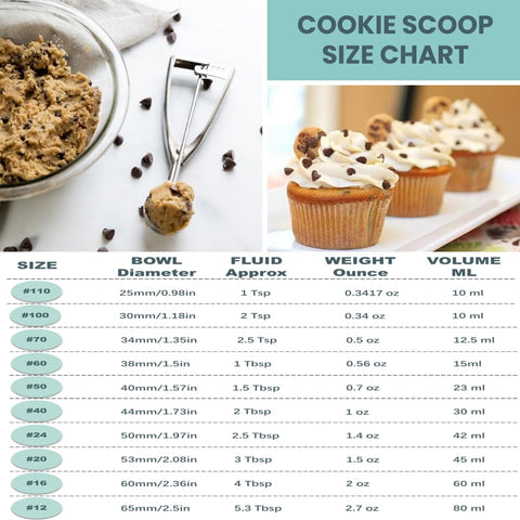 Fuzzelut, regalo práctico para cocinas y repostería.