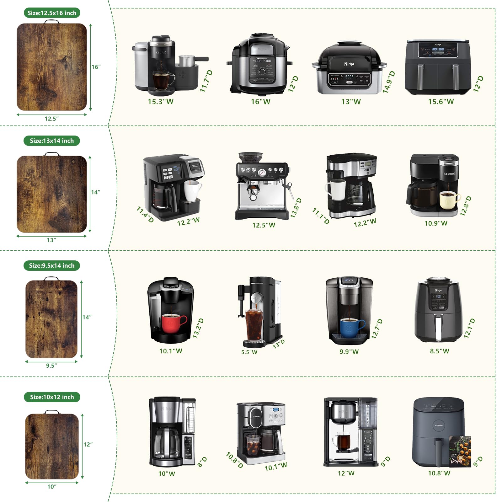 Fxacyem bandeja giratoria para cocina facilita la rotación de la cafetera.