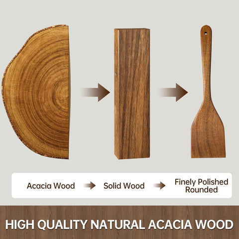 Fyctio: cucharas de acacia detalle, veta cálida y durabilidad.