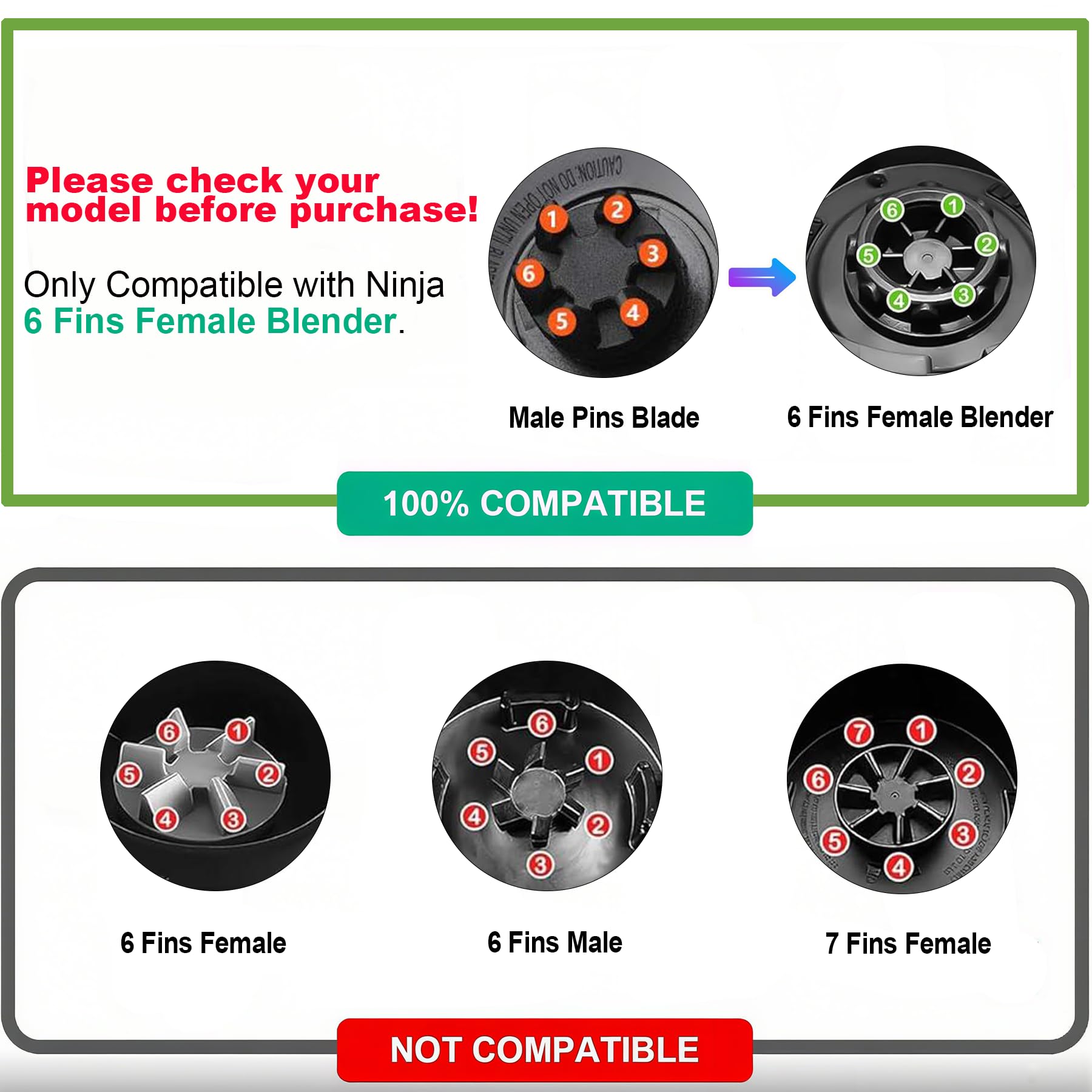 GahsElec compatible con Ninja BL620C y modelos Auto IQ para repuesto confiable.