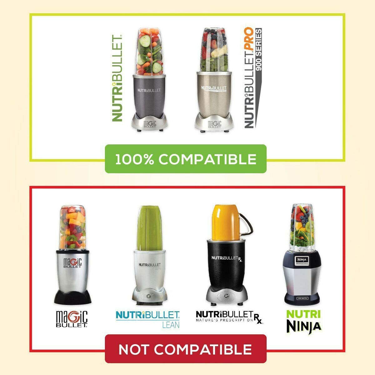 GahsElec kit de repuestos Nutribullet ocho piezas para mantenimiento.