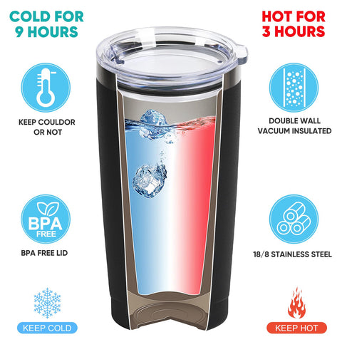 GALAROES taza termo 20oz, doble pared de acero inoxidable para bebidas calientes o frías.