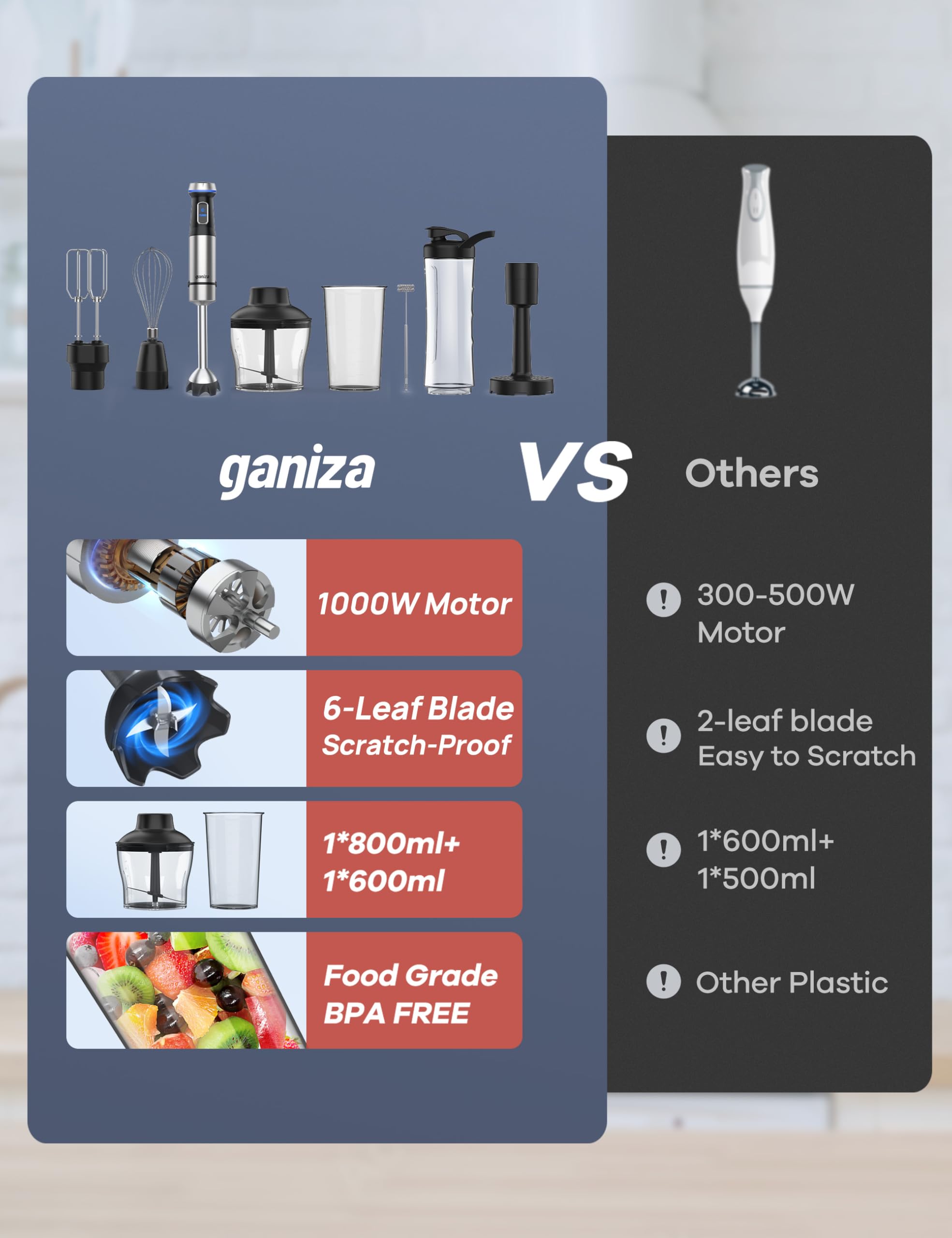 Ganiza batidora de inmersión 1000 W con motor de cobre para tareas intensas en la cocina.