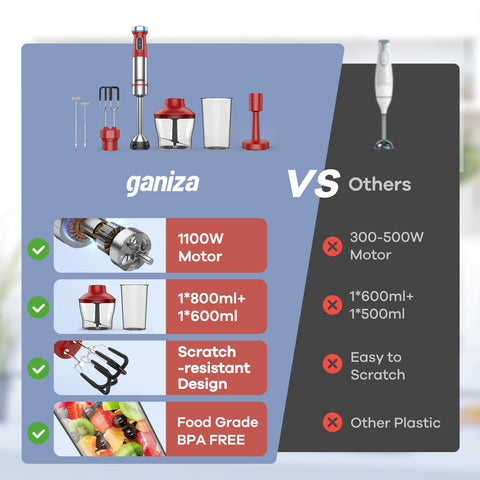 Ganiza jarra 800ml para mezclar bebidas y salsas de forma estable.