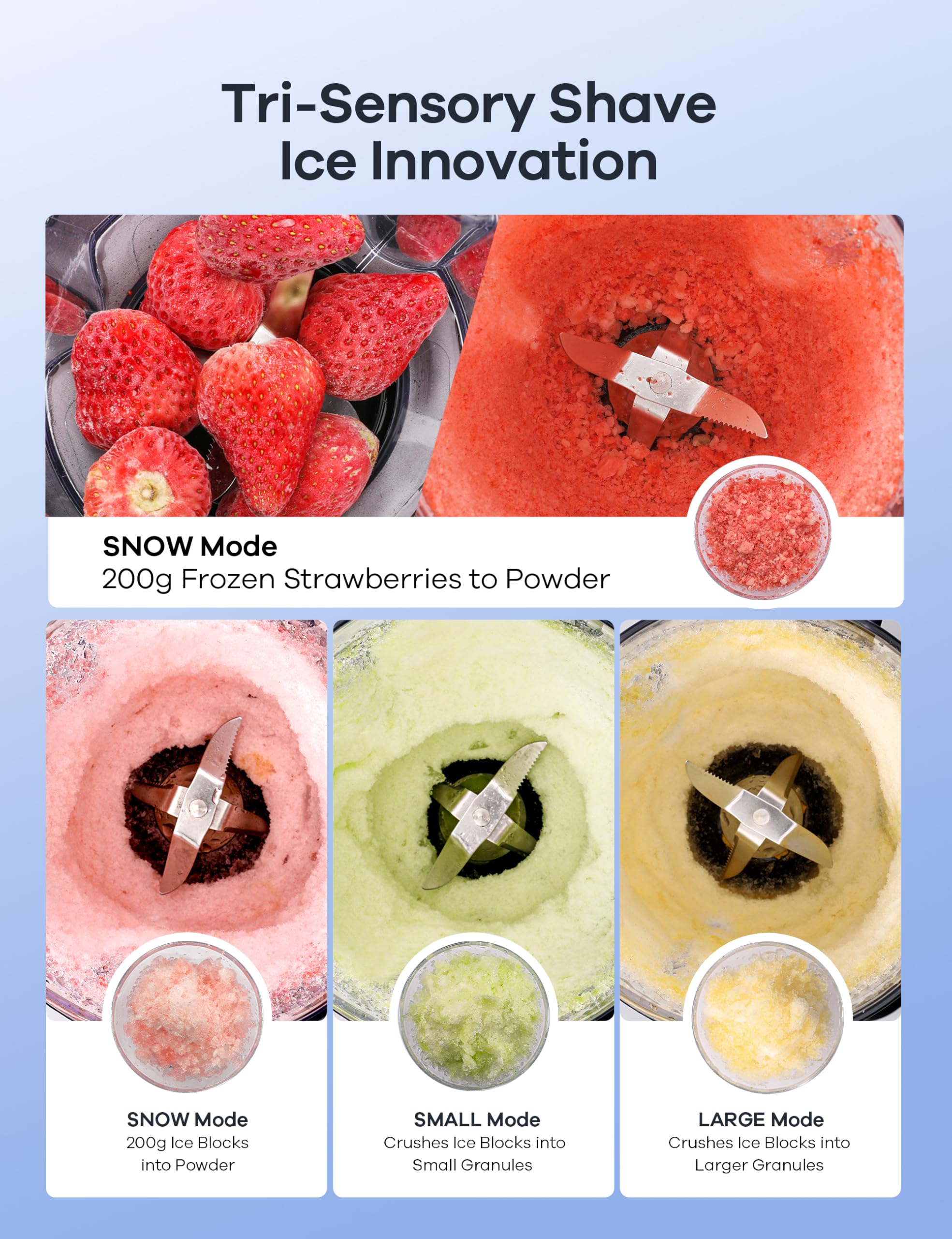 Ganiza licuadora para hielo con tres texturas y nieve suave.
