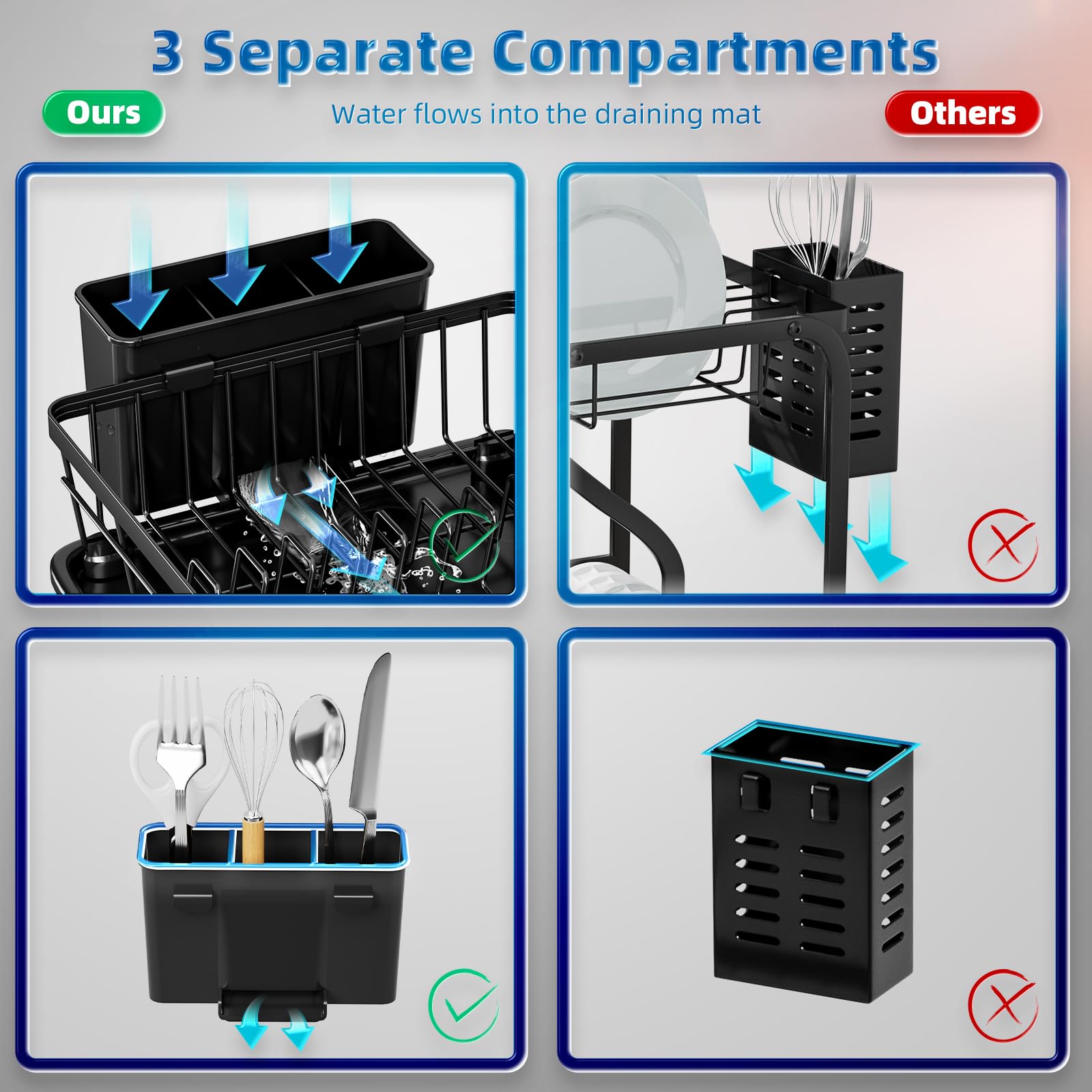 GAOKASE dimensiones compactas para uso diario en cocinas reducidas