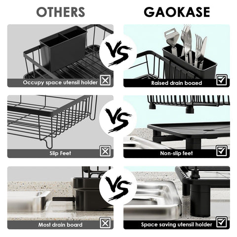GAOKASE portautensilios extraíble para organizar utensilios