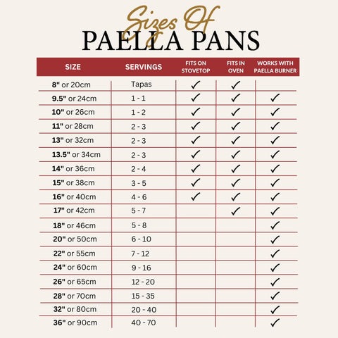 Garcima Pata Negra, folleto con recetas incluido.