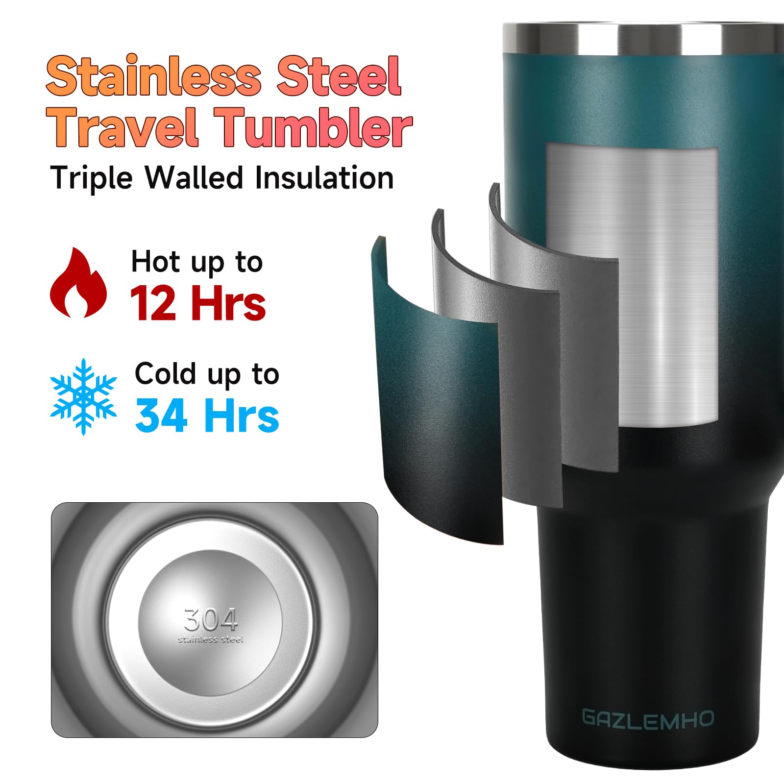 Tapa Gazlemho 2 en 1 con sello de silicona, anti-derrame.