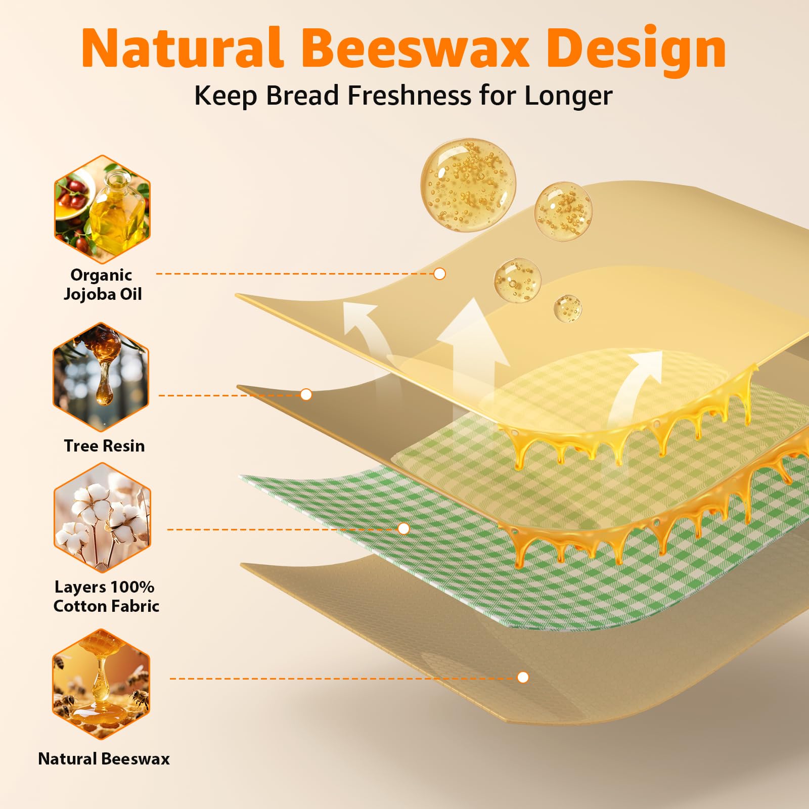 Bolsas GCTGCT de algodón con cera de abeja para almacenamiento reutilizable