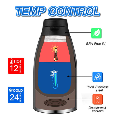 GearRoot Jarra térmica, tapa con pulsador para verter con una mano.
