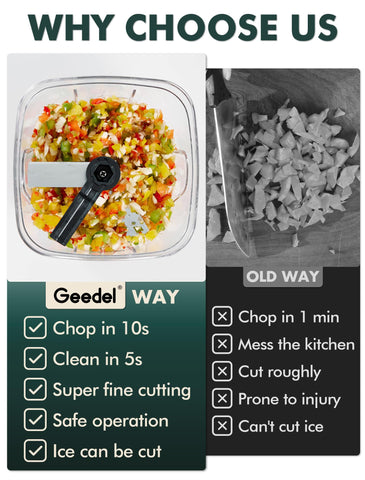 Geedel Cortador Manual con Cuerda: base antideslizante para mayor seguridad