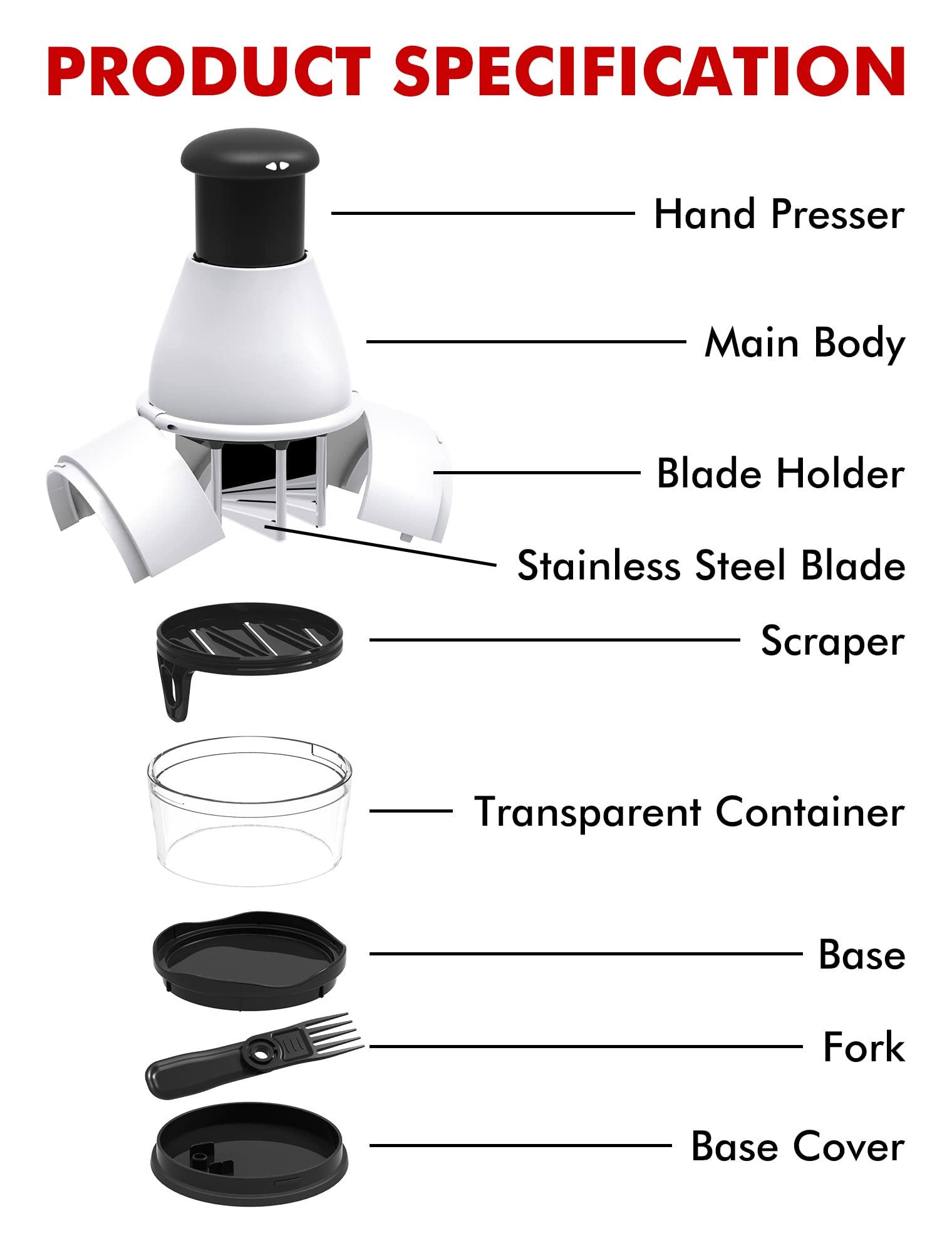 Geedel Diseño compacto y ergonómico para cocinas pequeñas