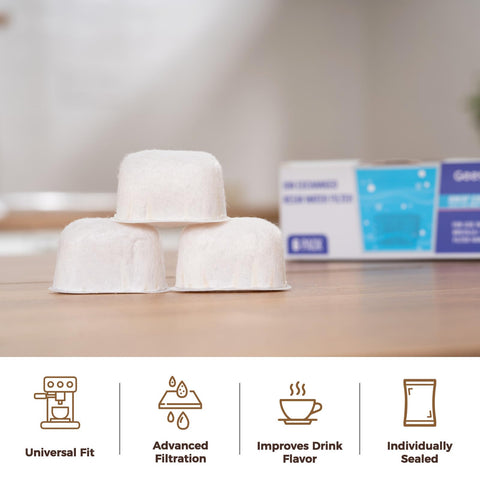Geesta BWF100: cambio de filtro fácil y seguro.