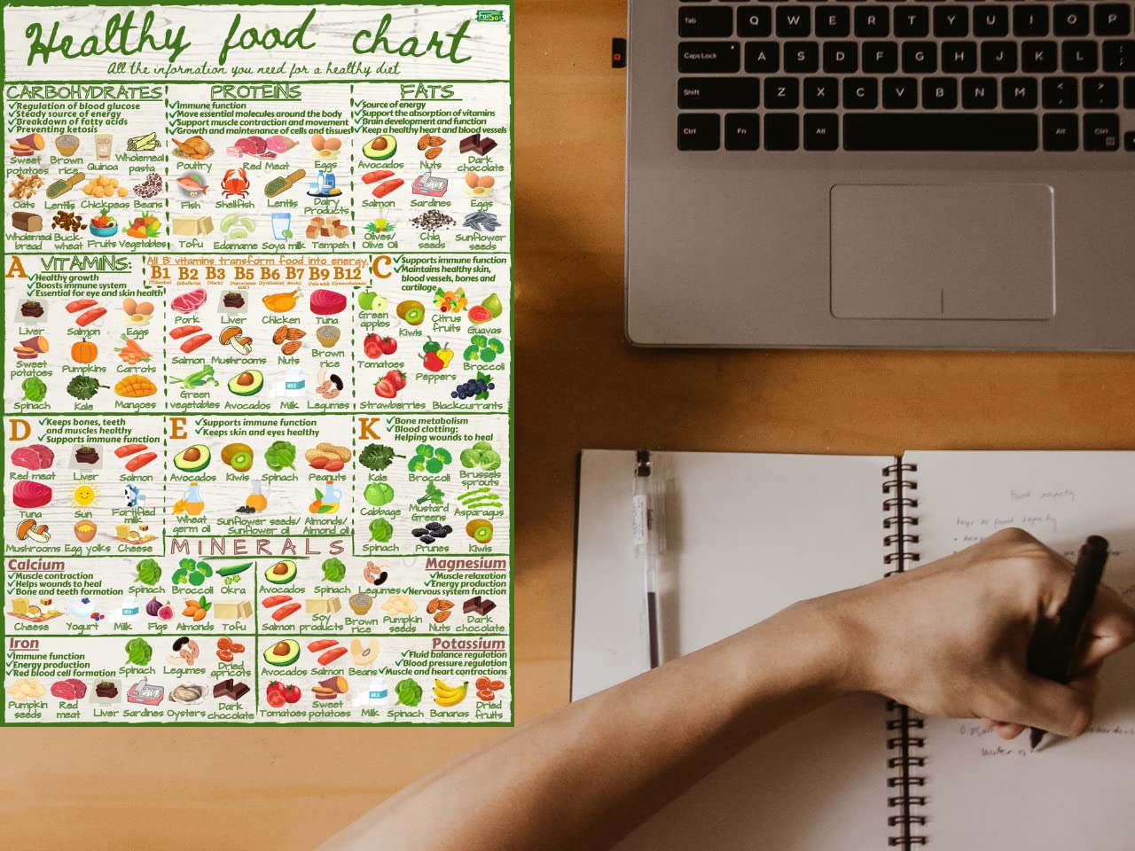 Impresión en tamaño A4 de Generic, lectura clara de valores nutricionales.