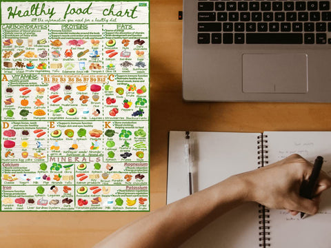 Impresión en tamaño A4 de Generic, lectura clara de valores nutricionales.