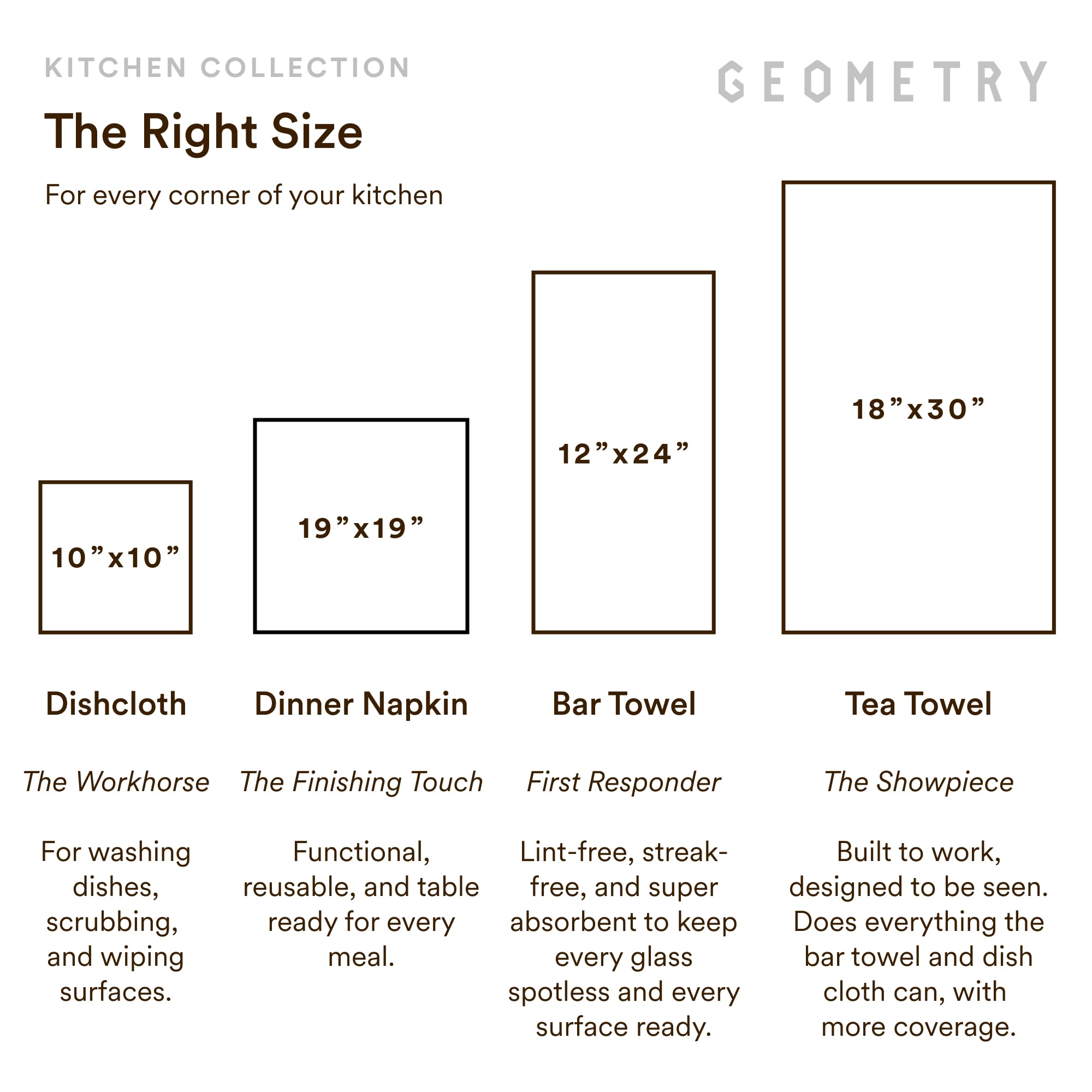 GEOMETRY: mantiene la frescura gracias al secado eficiente.