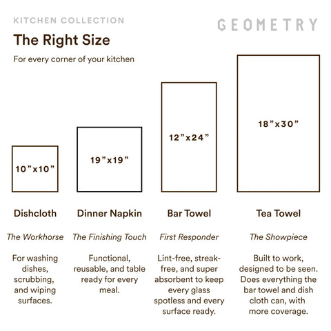 GEOMETRY: mantiene la frescura gracias al secado eficiente.