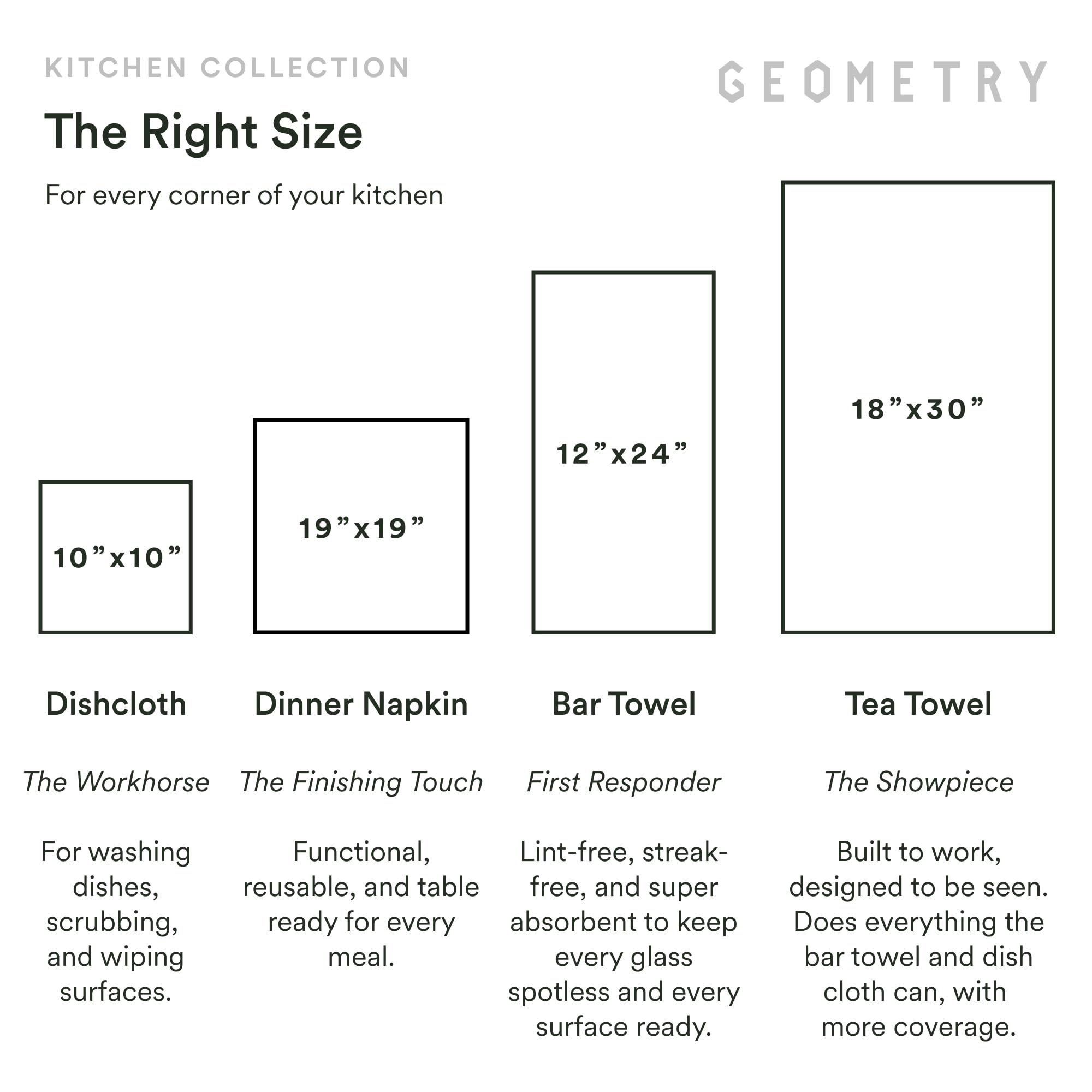 GEOMETRY: cuidado sencillo y lavado rápido para tus paños de cocina.
