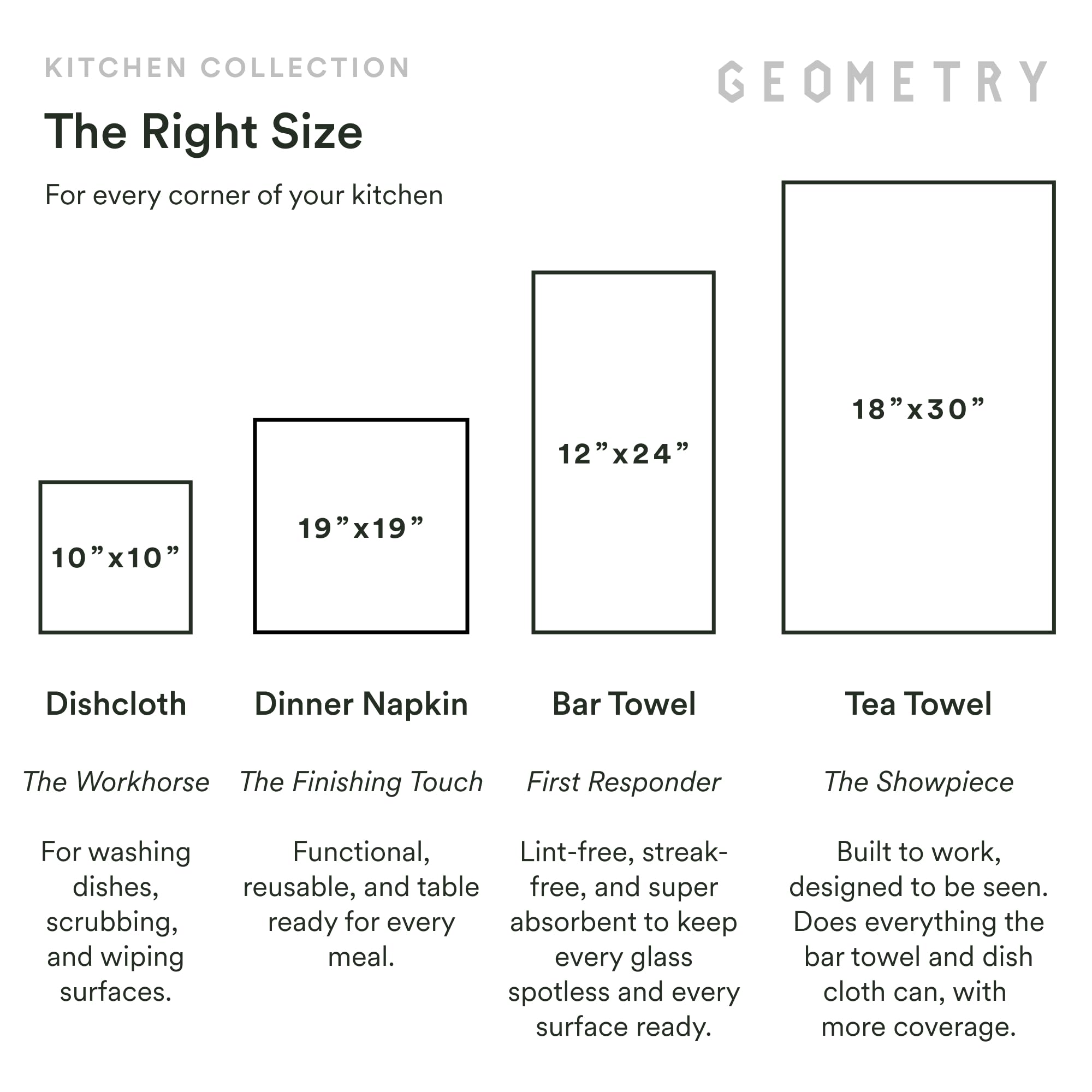 Geometry: lavado rápido y tacto suave para uso diario