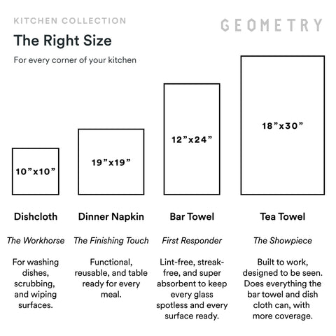 GEOMETRY toallas para derrames, absorción rápida y fácil limpieza de superficies.