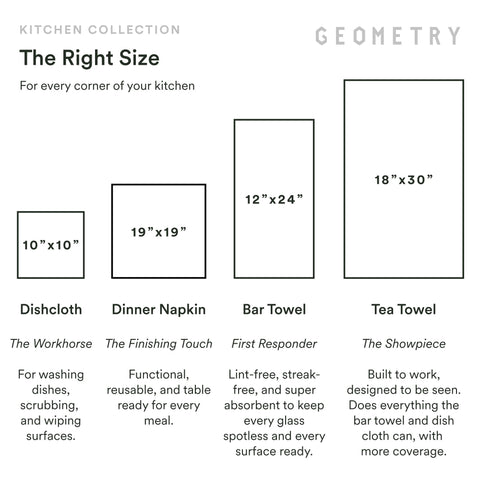 GEOMETRY: uso diario para secar superficies de cocina.