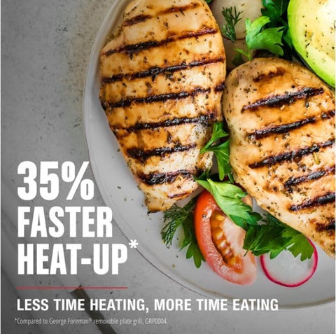 Diseño compacto de George Foreman para cocinas pequeñas