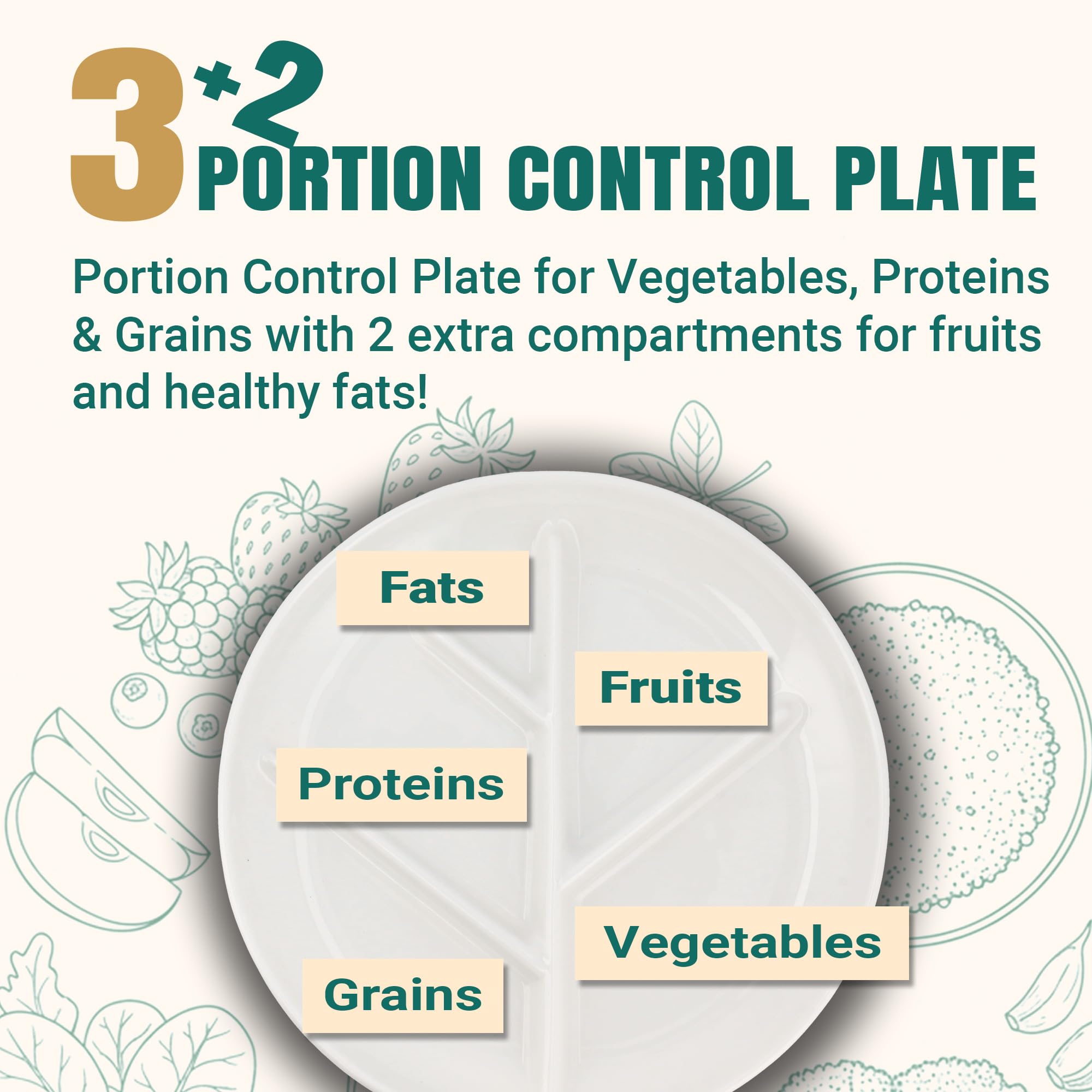 GetTheFad plato de porciones en porcelana para dietas equilibradas y saludables