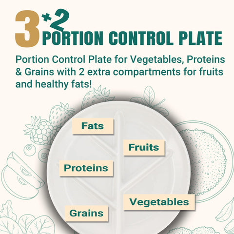 GetTheFad plato de porciones en porcelana para dietas equilibradas y saludables