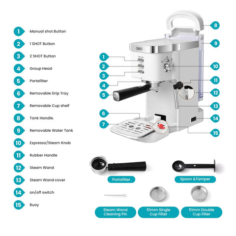 Gevi Diseño compacto ideal para cocinas pequeñas.