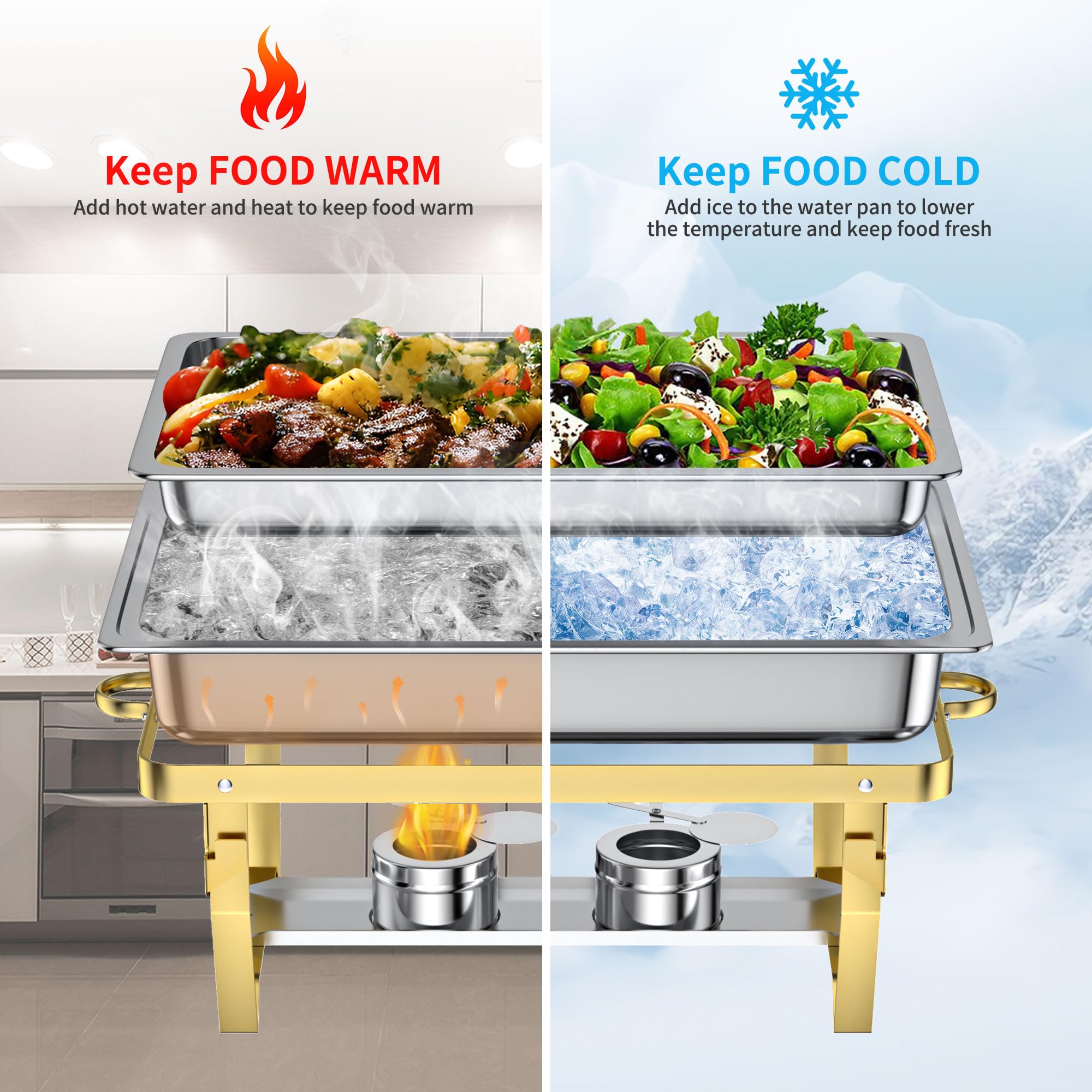 GGIU chafer con tapa y soporte, fácil acceso durante el servicio.