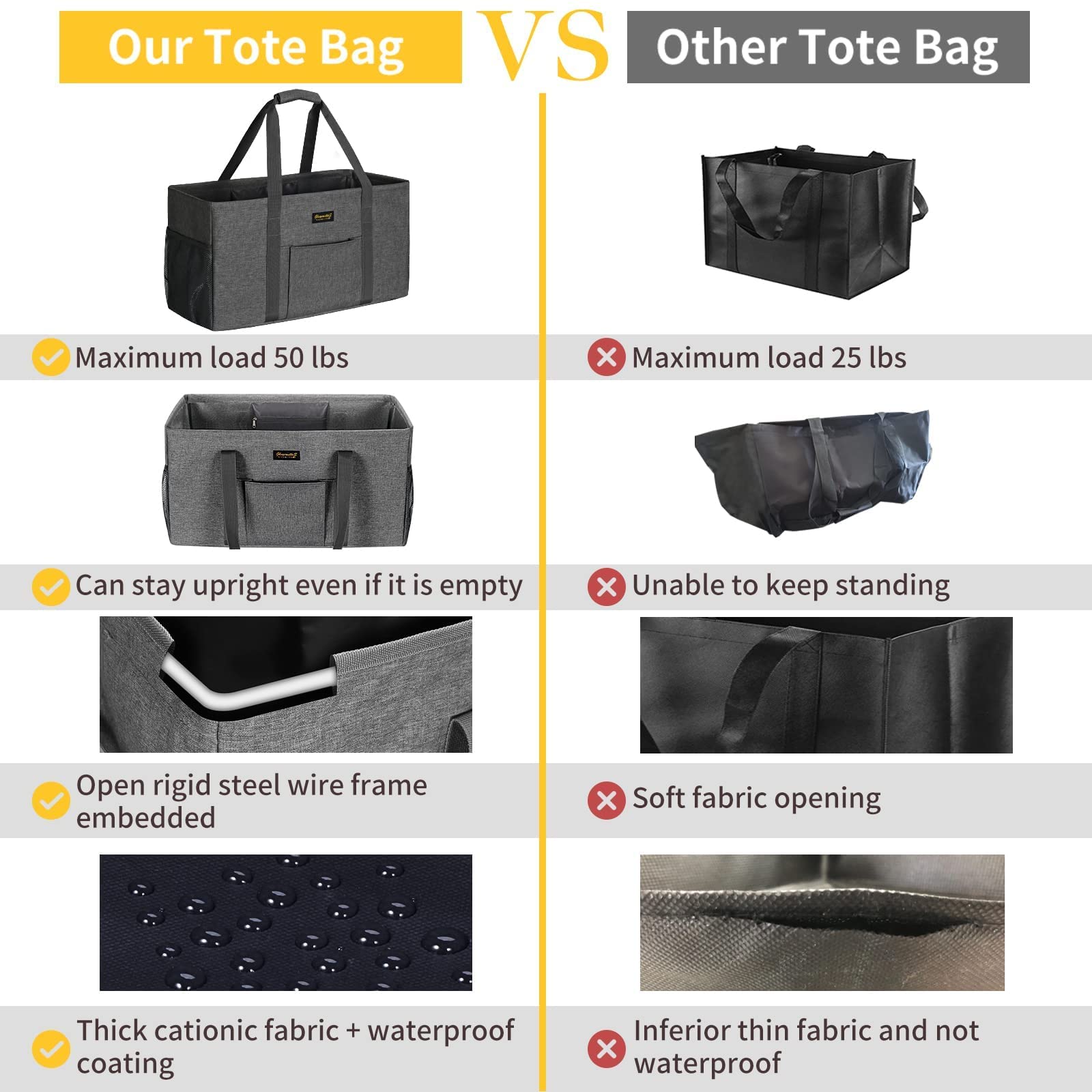 GhvyenntteS tote plegable para coche, ideal como organizador de maletero