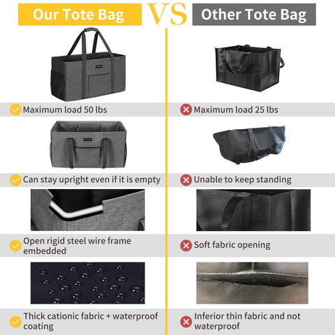 GhvyenntteS tote plegable para coche, ideal como organizador de maletero