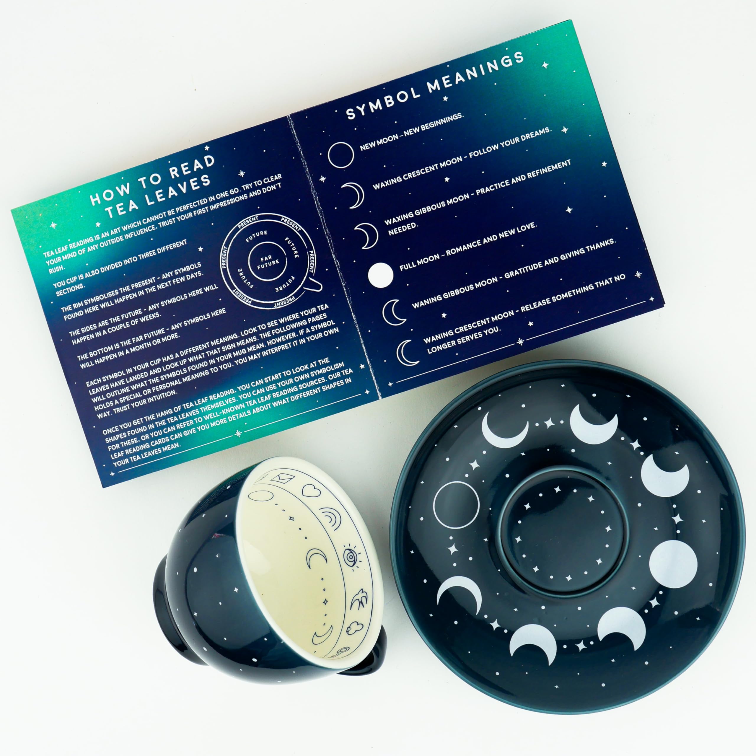 Instrucciones Gift Republic, guía para interpretar símbolos de las hojas.